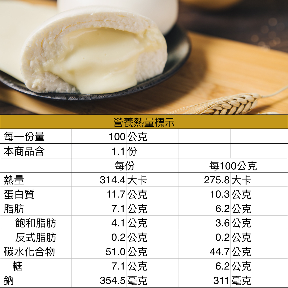 起司包營養熱量表