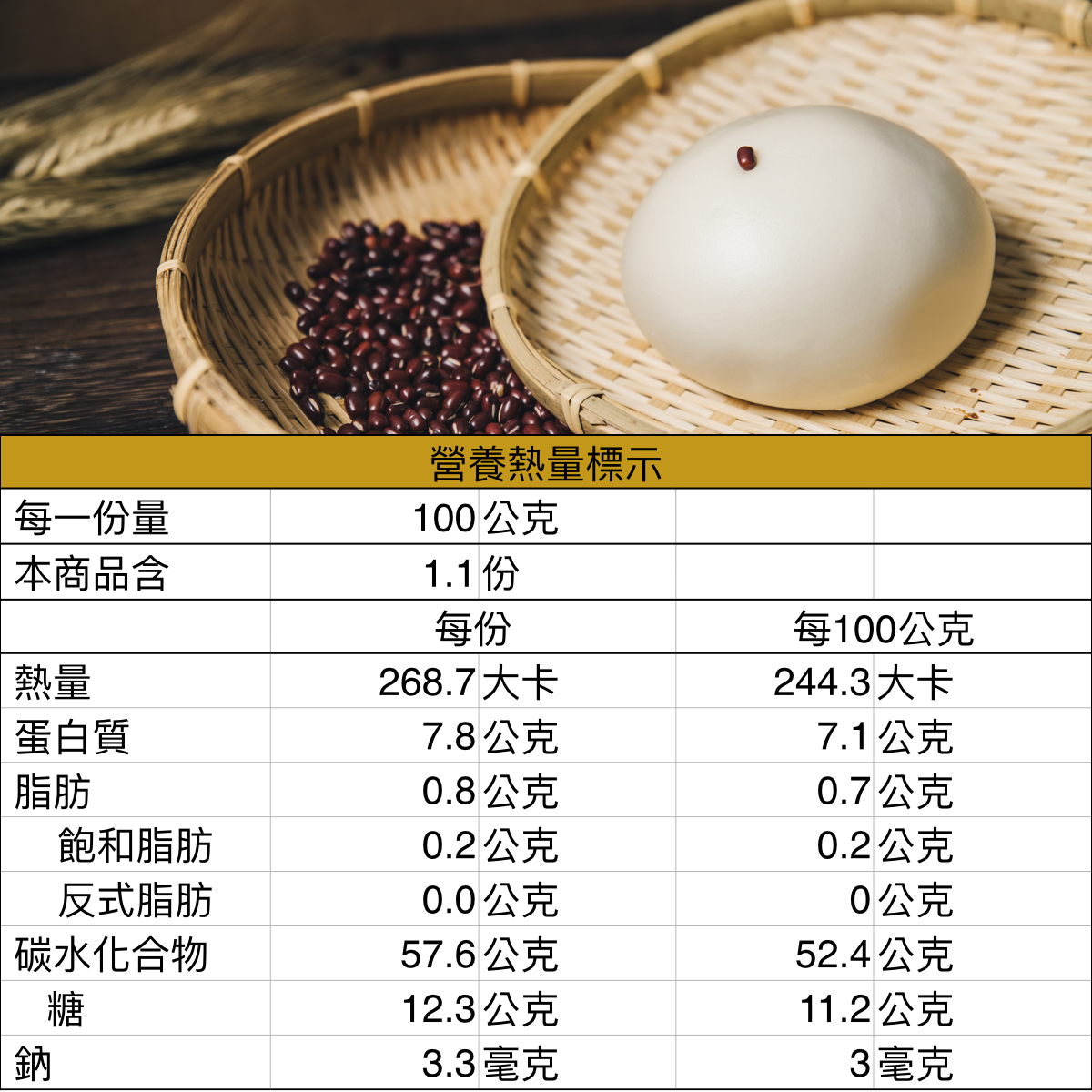 紅豆沙包營養熱量表