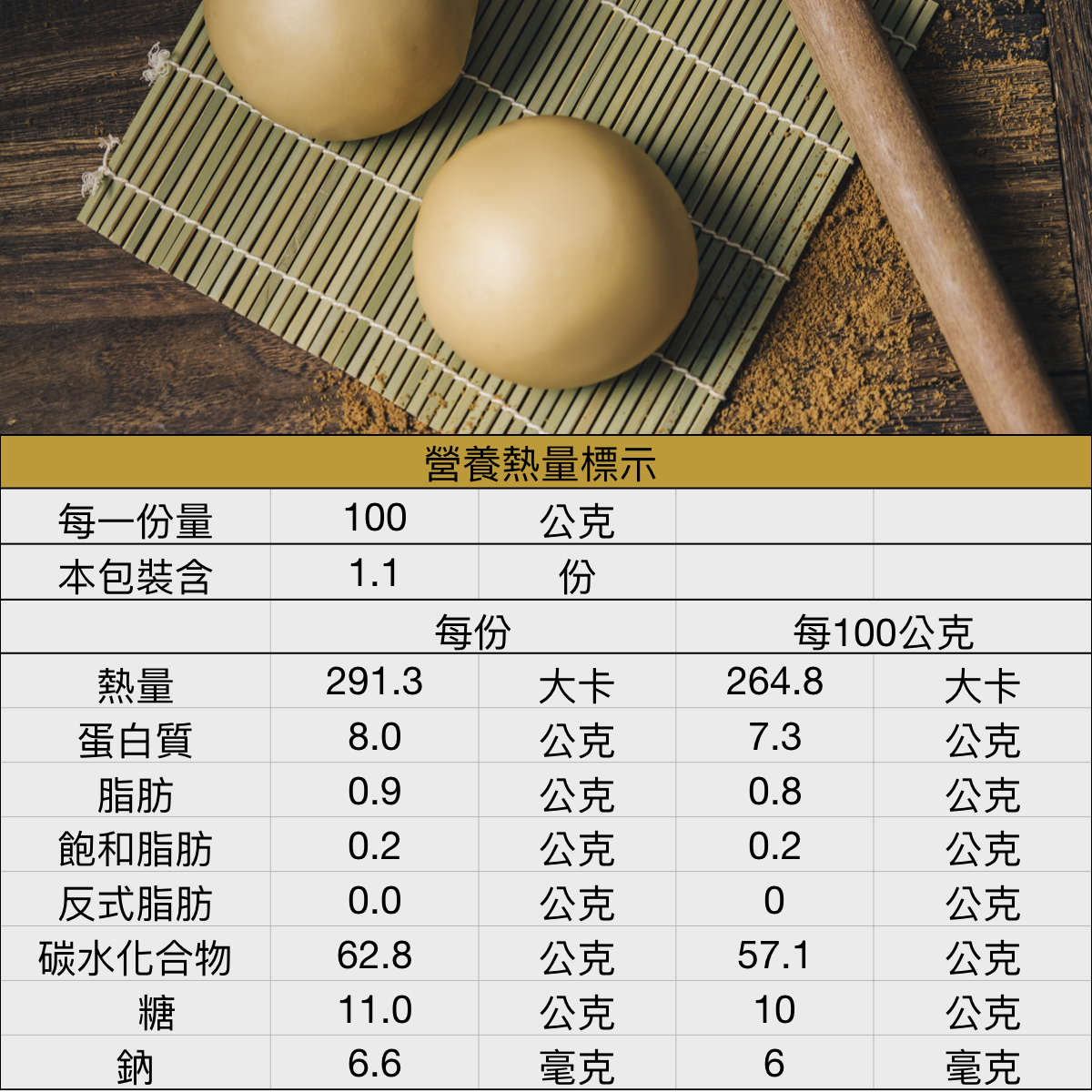 純黑糖饅頭熱量營養表