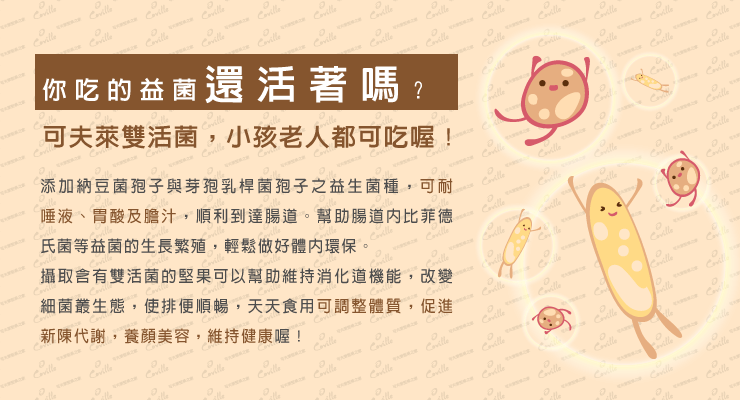 你吃的益菌還活著嗎