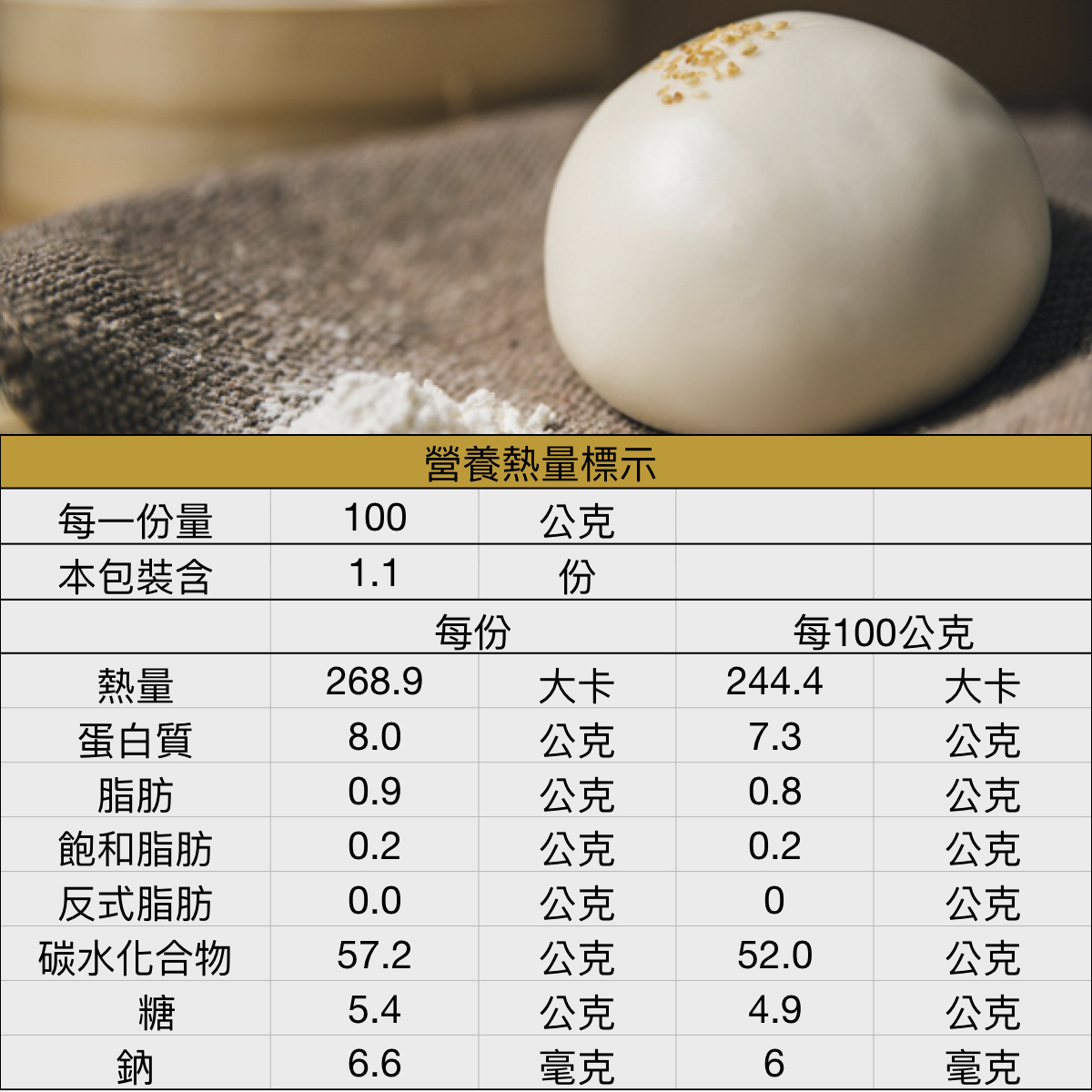 原味饅頭-營養熱量表