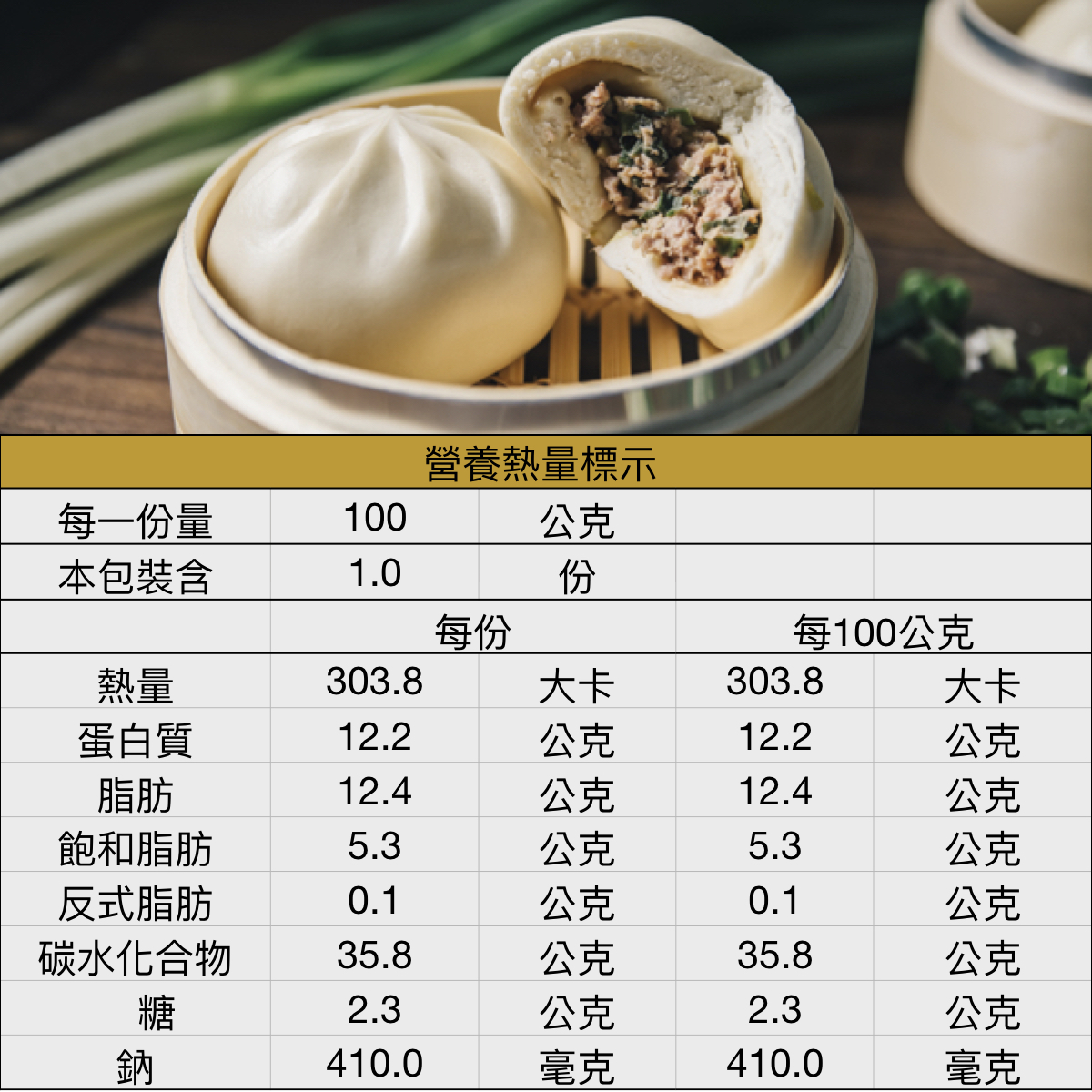 三星蔥鮮肉包-熱量營養表