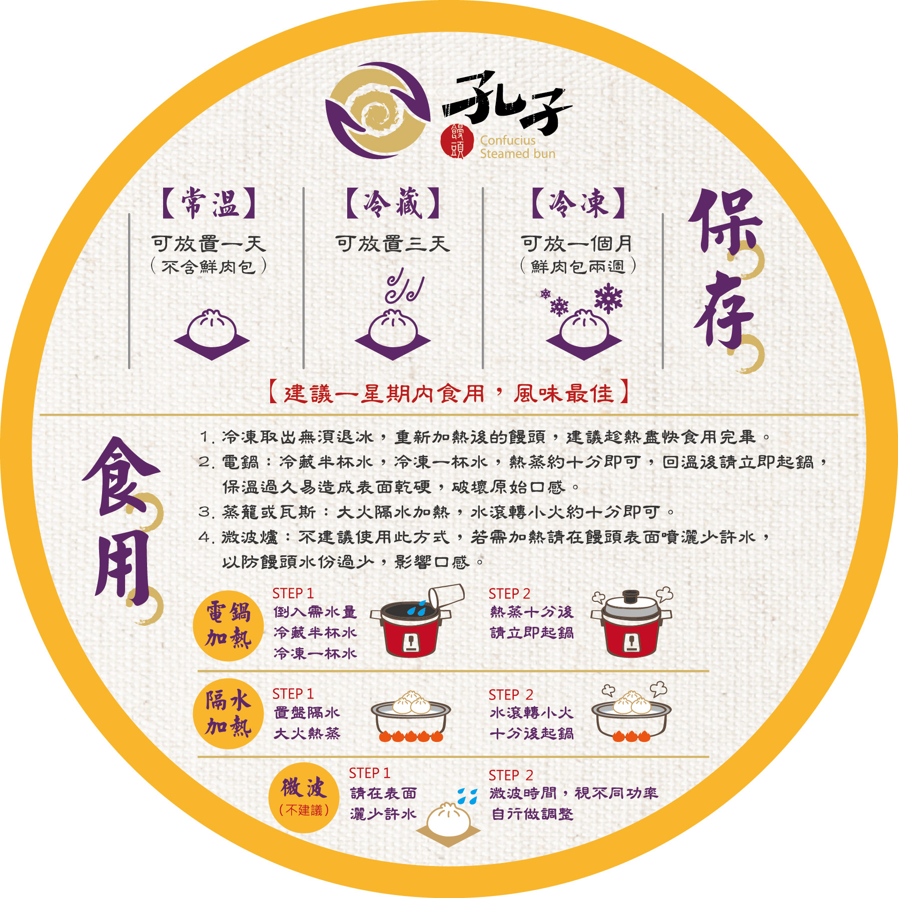 孔子饅頭保存與食用方式