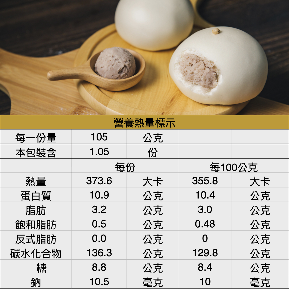 子思 ⊕ 芋泥包 熱量營養表