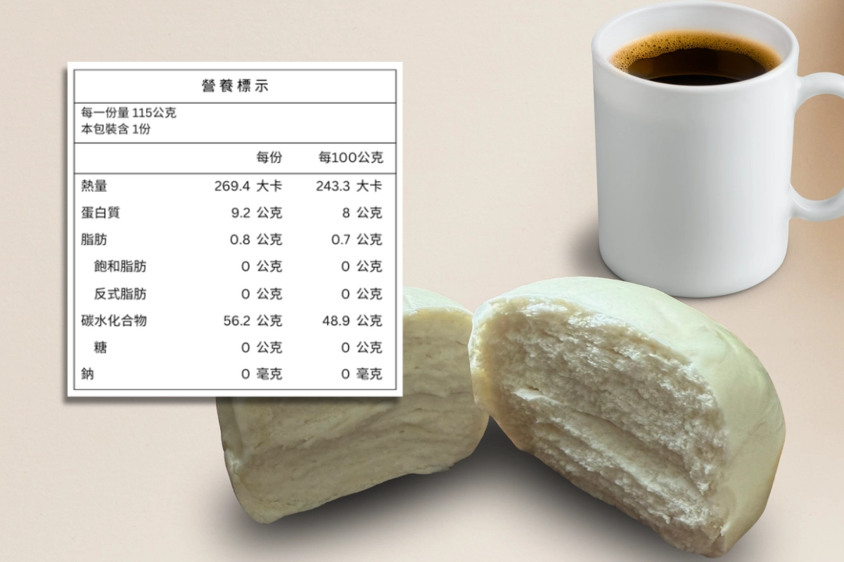 老麵饅頭與熱量營養成分圖表，展示碳水化合物蛋白質等數據